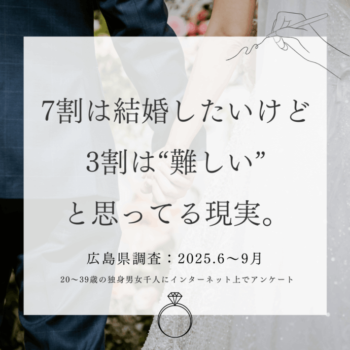 SNS時代の婚活ハードル。広島県の調査から見える「完璧じゃないと結婚できない🎯」意識📊